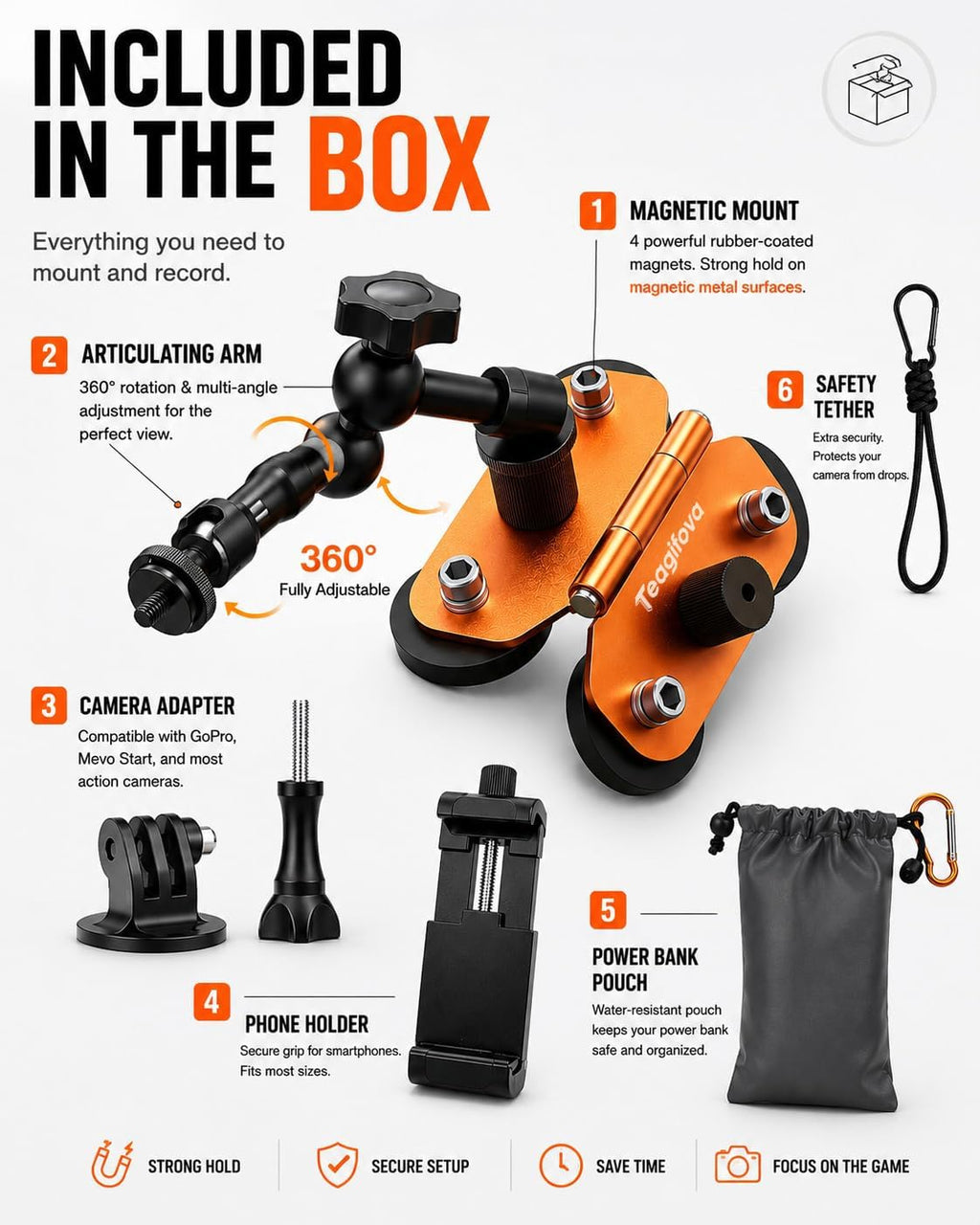 Soporte magnético para cámara para kit de transmisión Gamechanger - Soporte de valla doble de 1/4 pulgadas compatible con Mevo Start, GoPro, iPhone y cámaras de acción, perfecto para campo