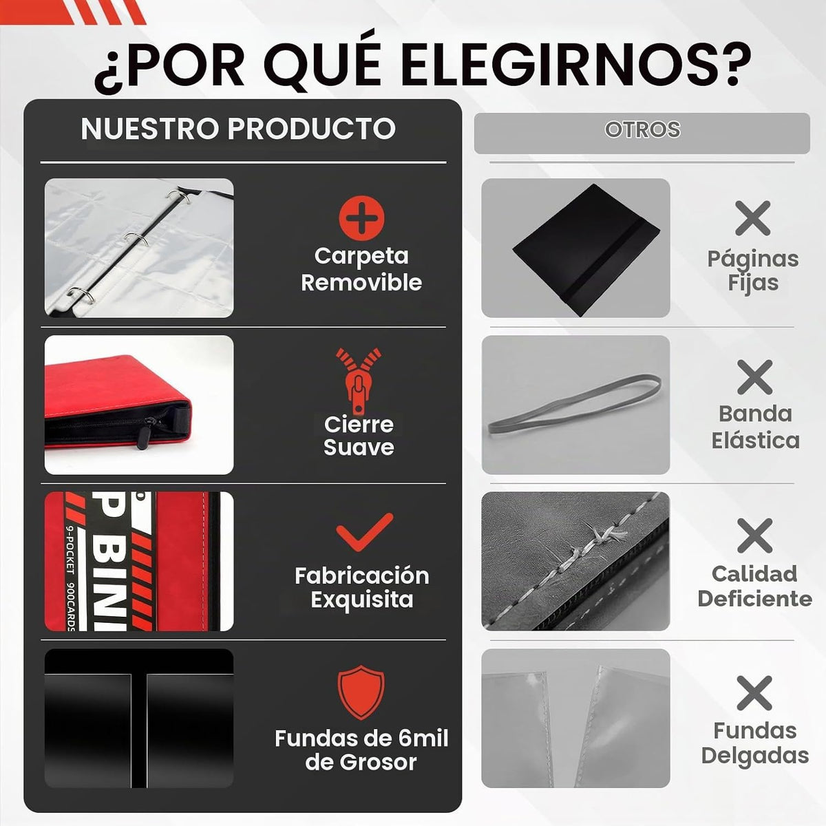 Carpeta de 9 bolsillos para tarjetas coleccionables, álbum con