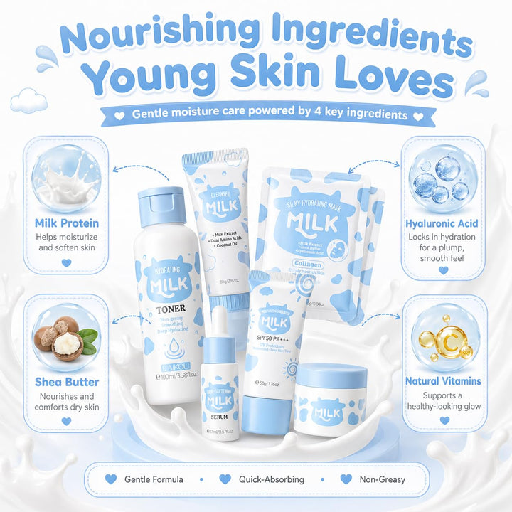 Set de regalo para el cuidado de la piel de leche para niños y adol...
