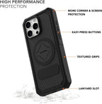 Rokform Funda resistente para iPhone 16 Pro Max + cartera magnética Fuzion