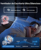 KIMMOO Ventilador de escritorio recargable por USB, ventilador de m...