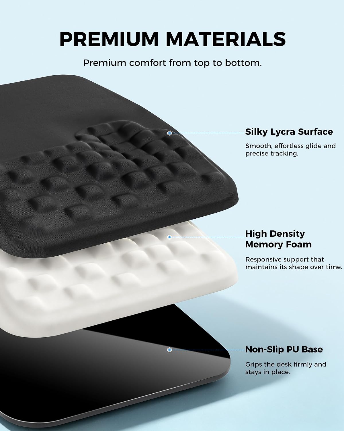 Alfombrilla ergonómica para mouse con reposamuñecas, cojín