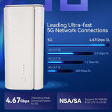 Router 5G CPE con ranura para tarjeta SIM, 4.67Gbps de alta velocid...