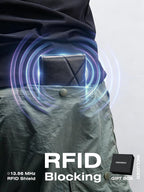 Billetera para hombre, delgada, con bloqueo RFID, de cuero