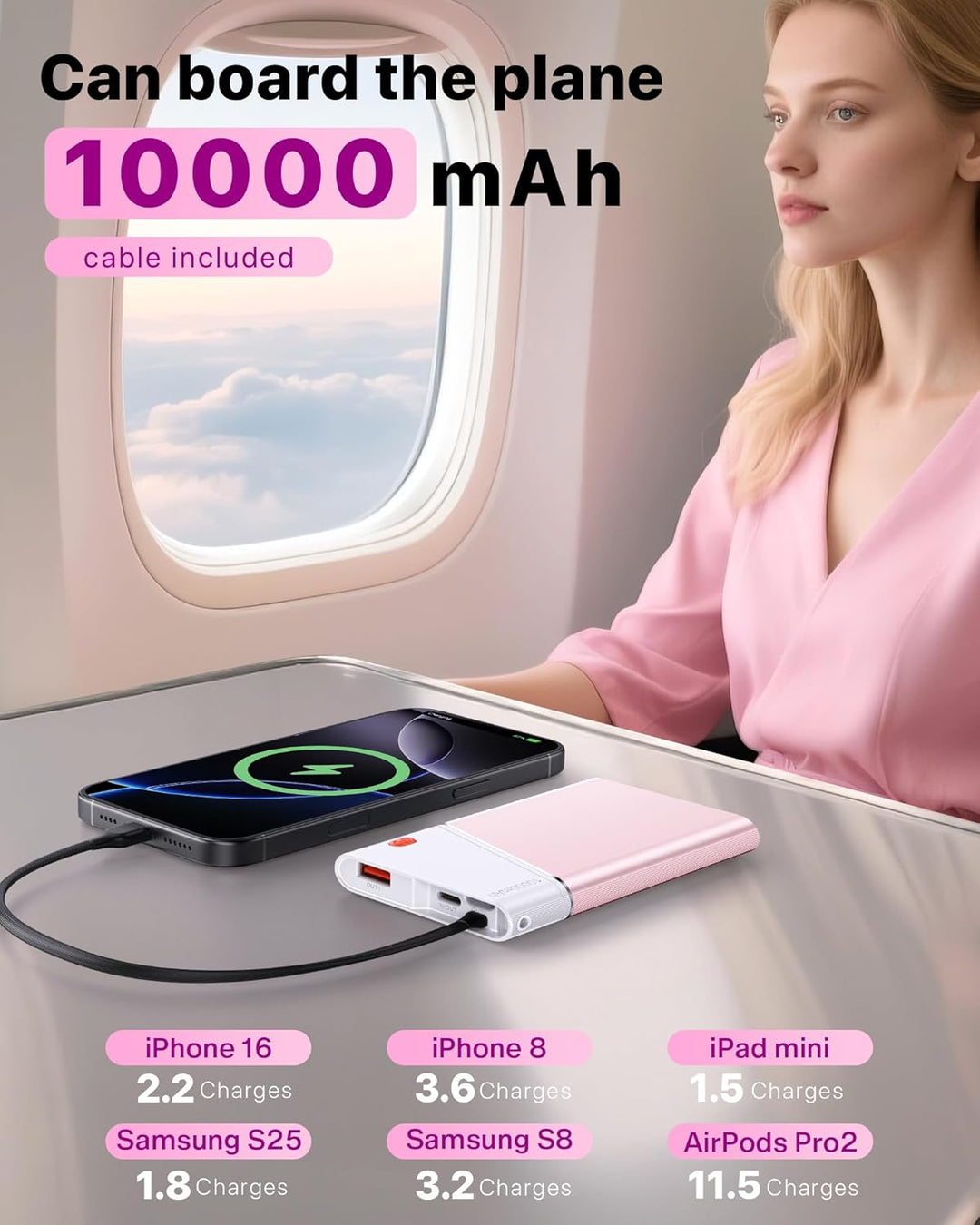 Aaoyun Cargador Portátil Power Bank, Powerbank de Carga Súper Rápid...