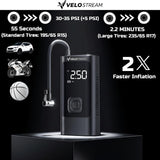 Velostream Compresor de aire portátil para inflador de neumáticos,...