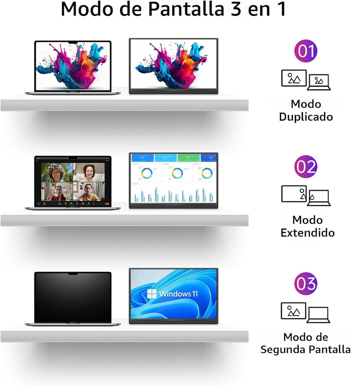 Yxk Monitor portátil de 15.6 pulgadas 1080P USB-C HDMI ultradelgado...