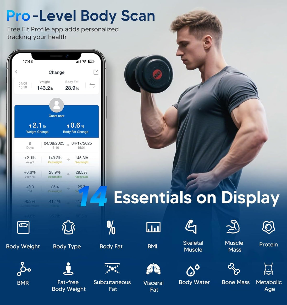 GE Báscula inteligente para peso corporal, IMC, grasa corporal