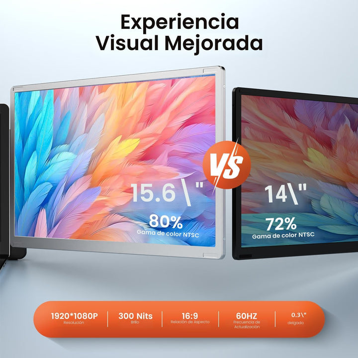 UK BONITOYS Extensor de pantalla para laptop de 15.6 pulgadas, exte...