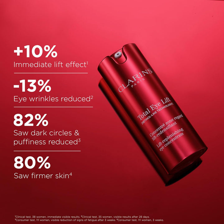 Clarins DOBLE SÉRUM | Suero Facial Antienvejecimiento | Visiblement...