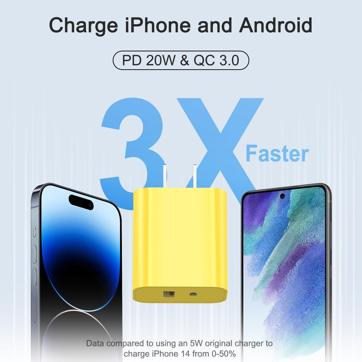 USB C Charger Block Fast carga Block Type C Charger Multiport adaptador