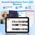 Aobante Tablet de 10 Pulgadas, Tabletas Android 15 con 18 GB