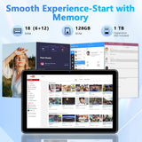 Aobante Tablet de 10 Pulgadas, Tabletas Android 15 con 18 GB RAM+12...