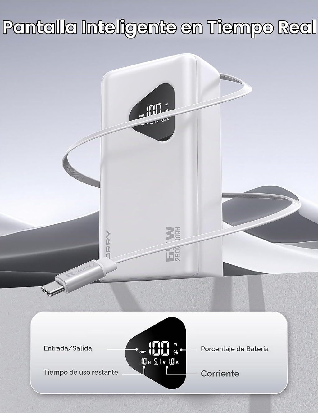 RORRY Banco de energía para computadora portátil, 25000mAh 65W