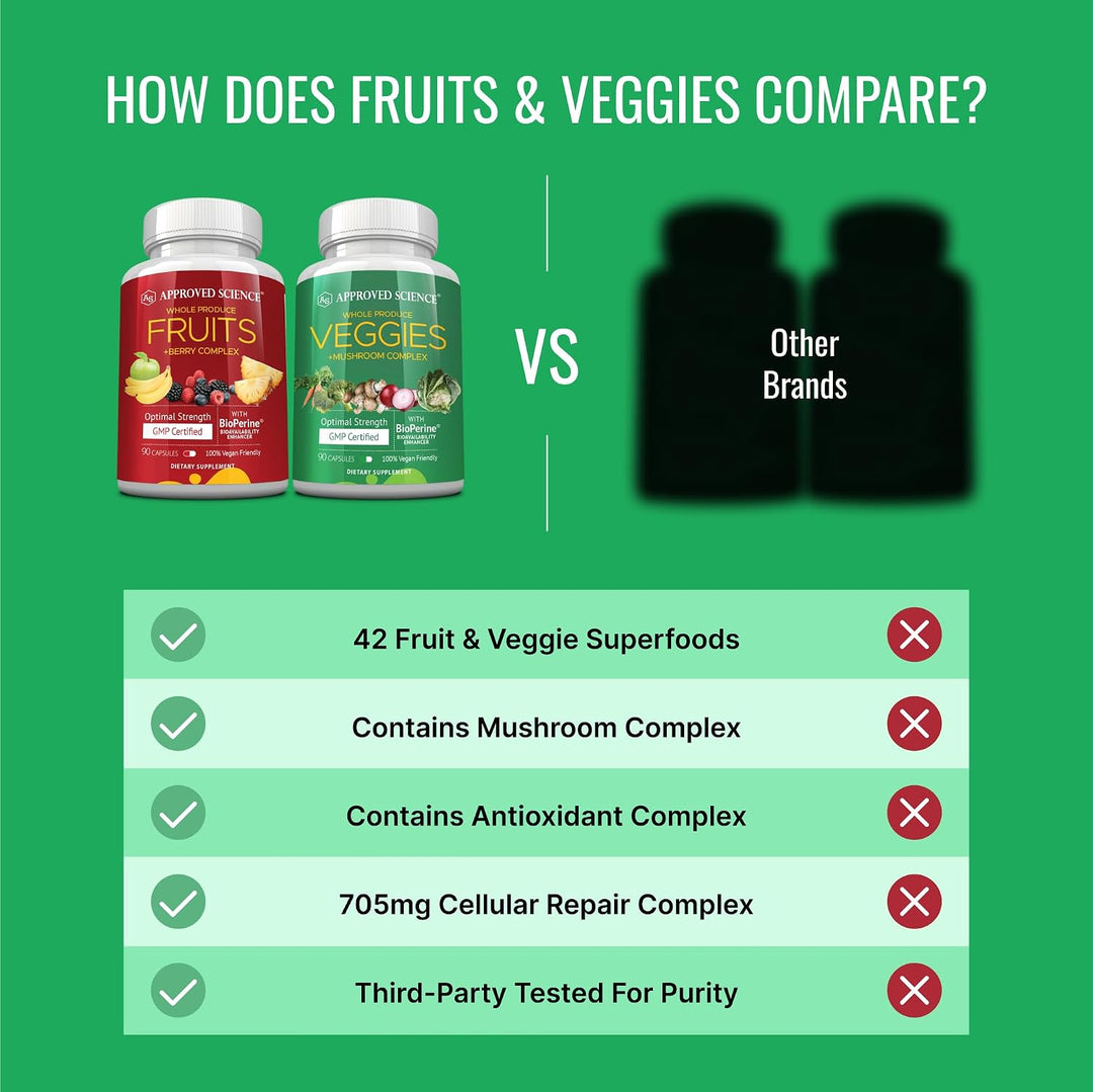 Approved Science Frutas y verduras - 42 suplementos enteros de frut...