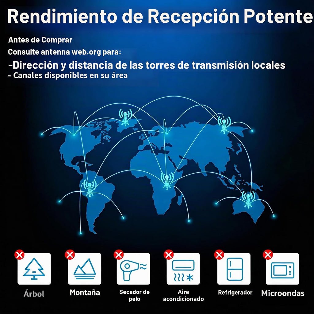 Antena de TV al aire libre para Smart TV, antena de TV inteligente de largo alcance al aire libre, compatible con 4K 1080P HD VHF UHF, resistente a la intemperie y recepción de largo alcance con cable