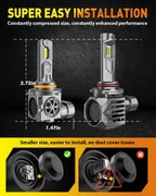 Termitor - Bombillas LED 9005/HB3 de última generación, 1000% 80000LM de alto rendimiento, tamaño halógeno 1:1, blanco frío 6500K, luz antiniebla impermeable IP68 con ventilador de refrigeración