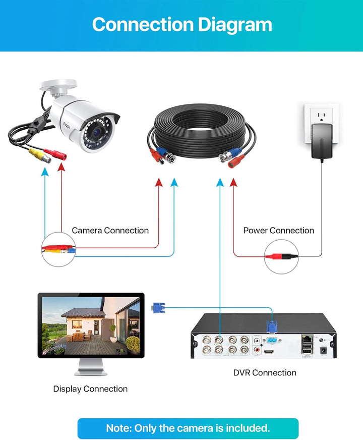 ZOSI - Cámara de seguridad 2MP 1080p para interiores y exteriores (...