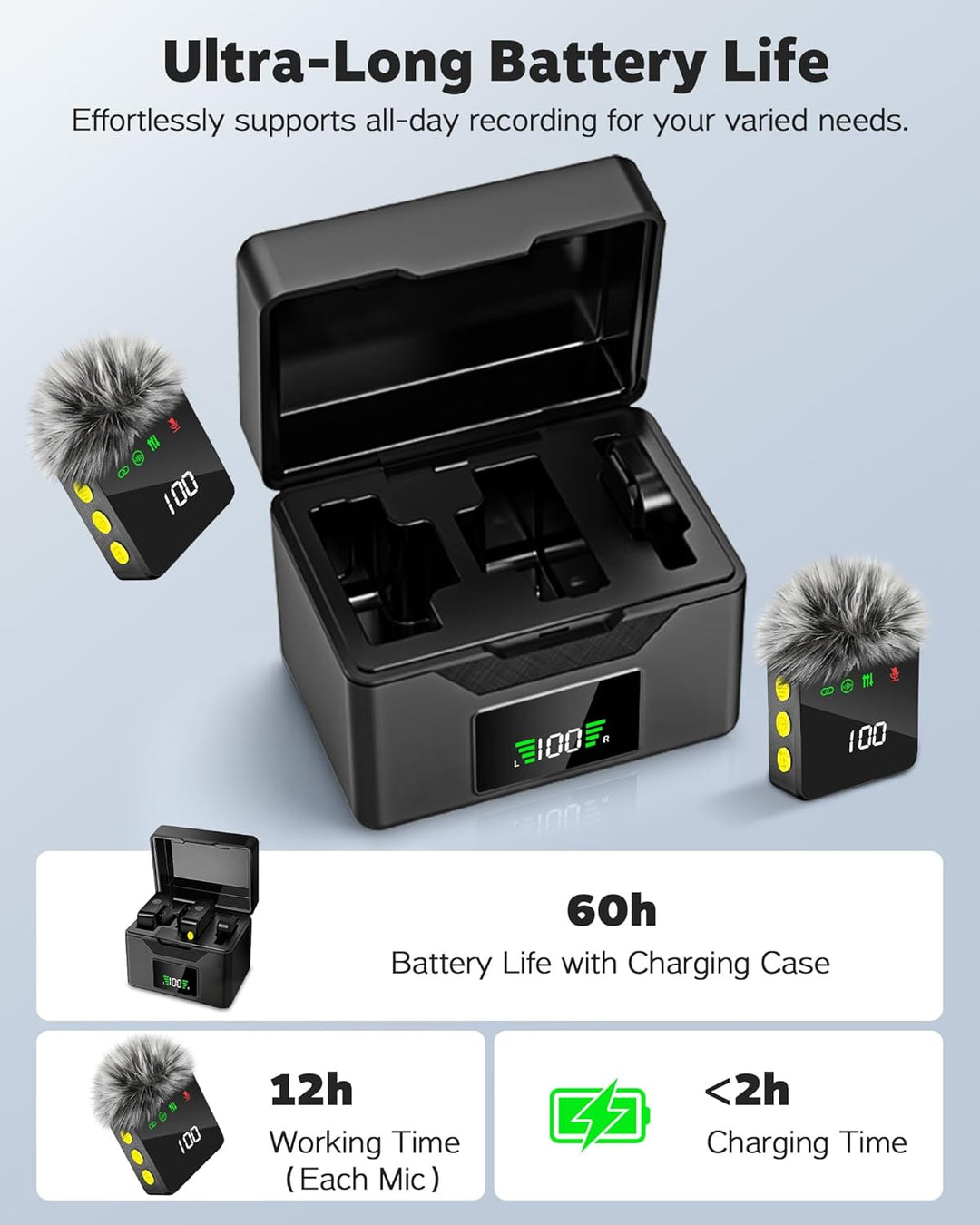 Gicorino Micrófono Lavalier inalámbrico para iPhone y Android, mini...
