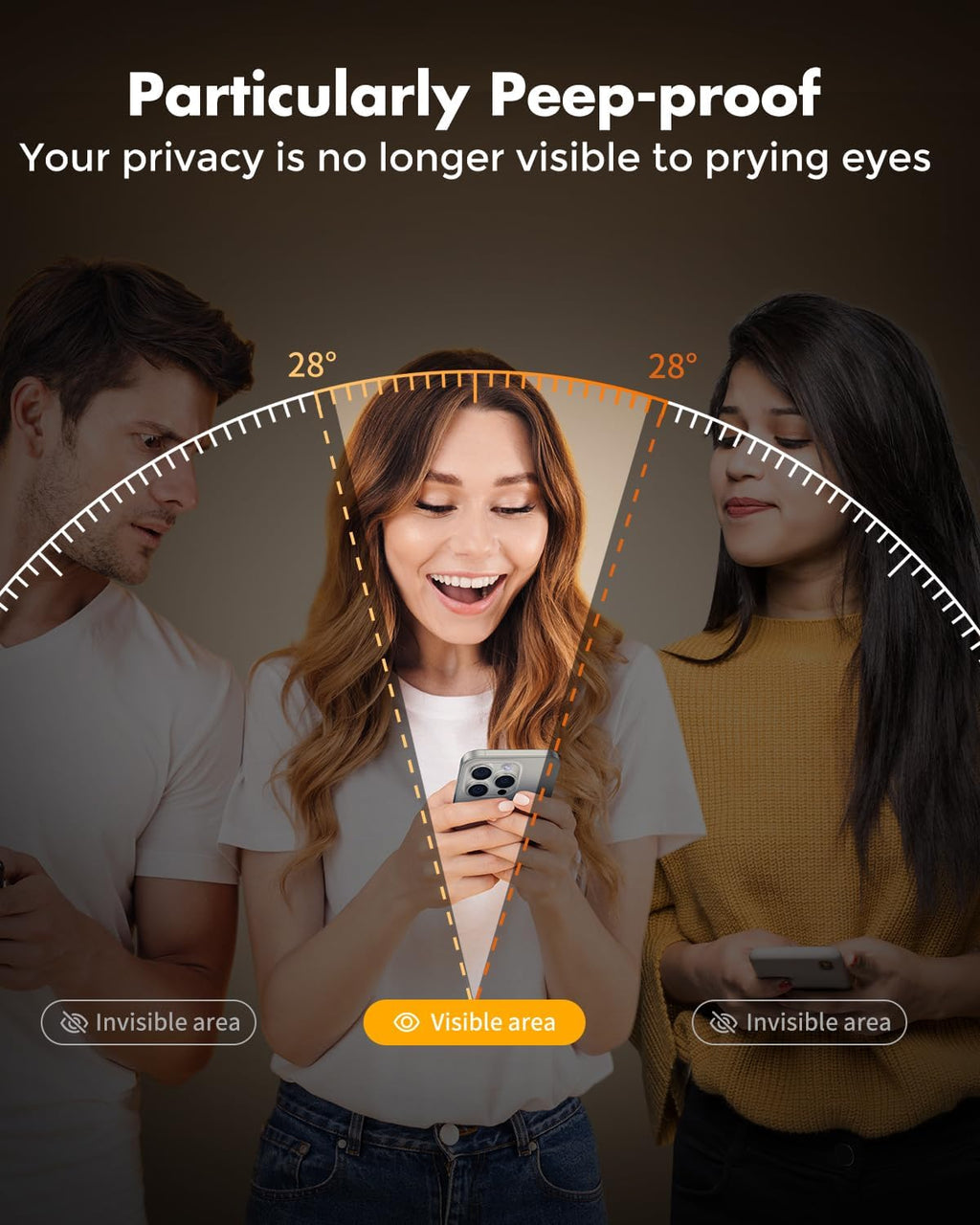 UNBREAKcable - Protector de pantalla de privacidad para iPhone 16 Pro Max, cobertura completa