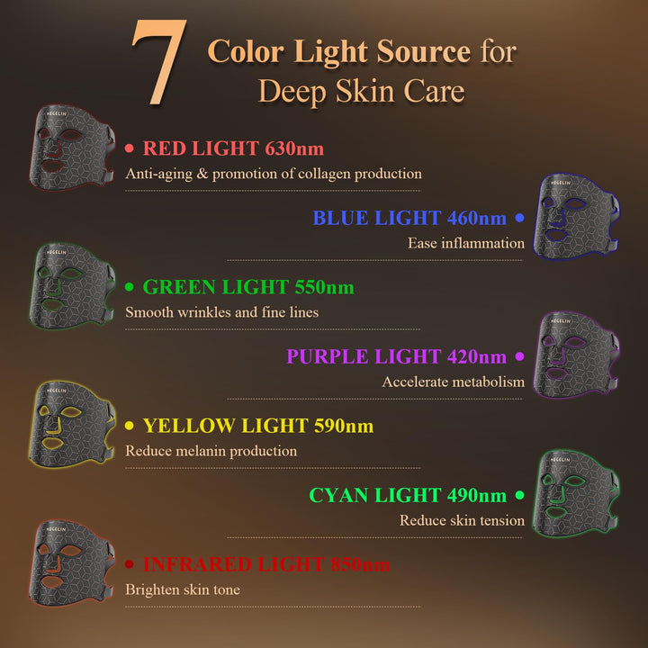 MEGELIN Máscara facial de terapia de luz LED de 7 colores, máscara...