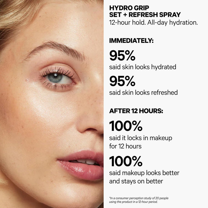 Milk Makeup Mini juego imprescindible: incluye imprimación facial h...