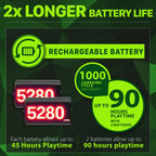 Fosmon Carga rápida para estación de carga de controlador Xbox, negro