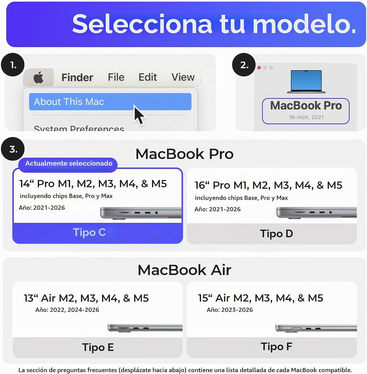 Base para MacBook Pro de 14" (M1-M5) - Dual 4K a 60Hz, 2X TB4 USB-C, 140W
