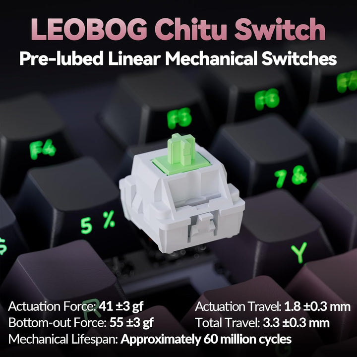 LINGBAO K98 - Teclado mecánico inalámbrico al 96%, triple modo BT5....