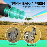 JBSZTH Telescopio monocular de 12 x 50 pulgadas de alta