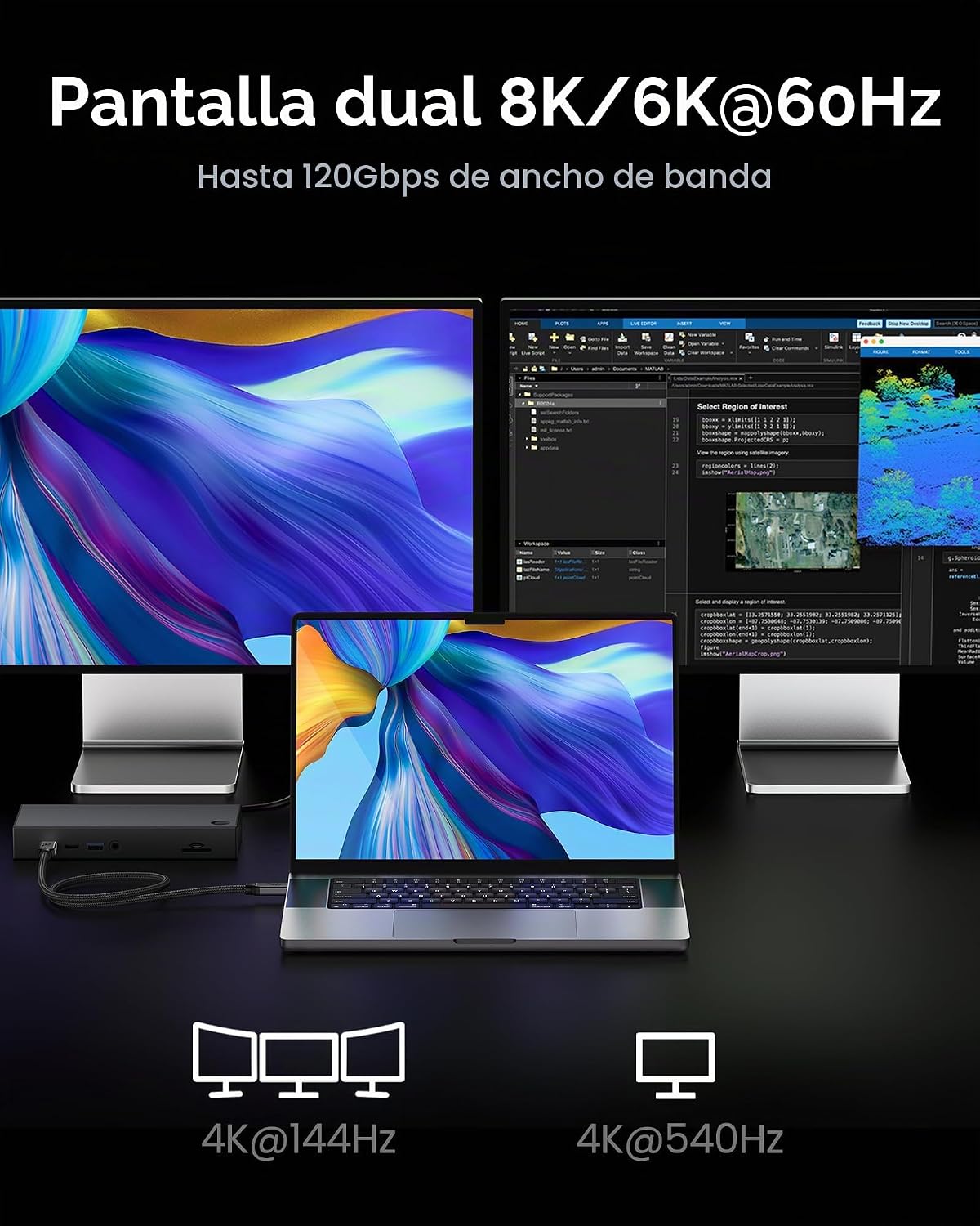 Silkland USB 4 para Thunderbolt 5 Cable 6.6FT/2M, 80Gbps 240W, Dual 8K@60Hz