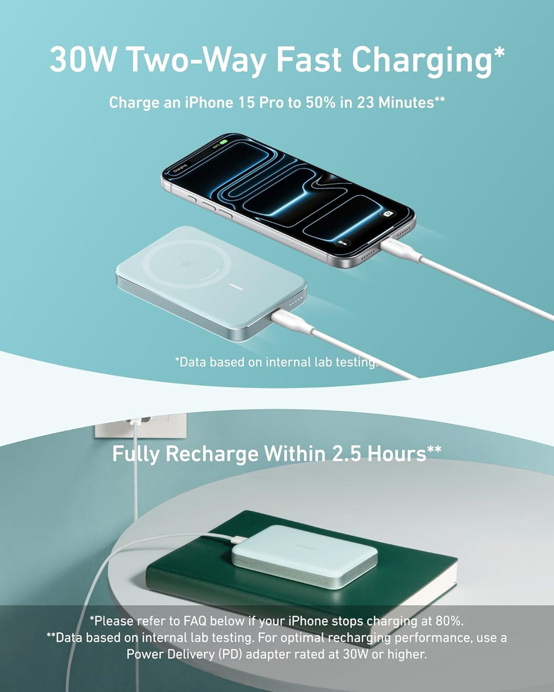 Anker MagGo Power Bank, batería magnética ultradelgada de 10,000 mA...