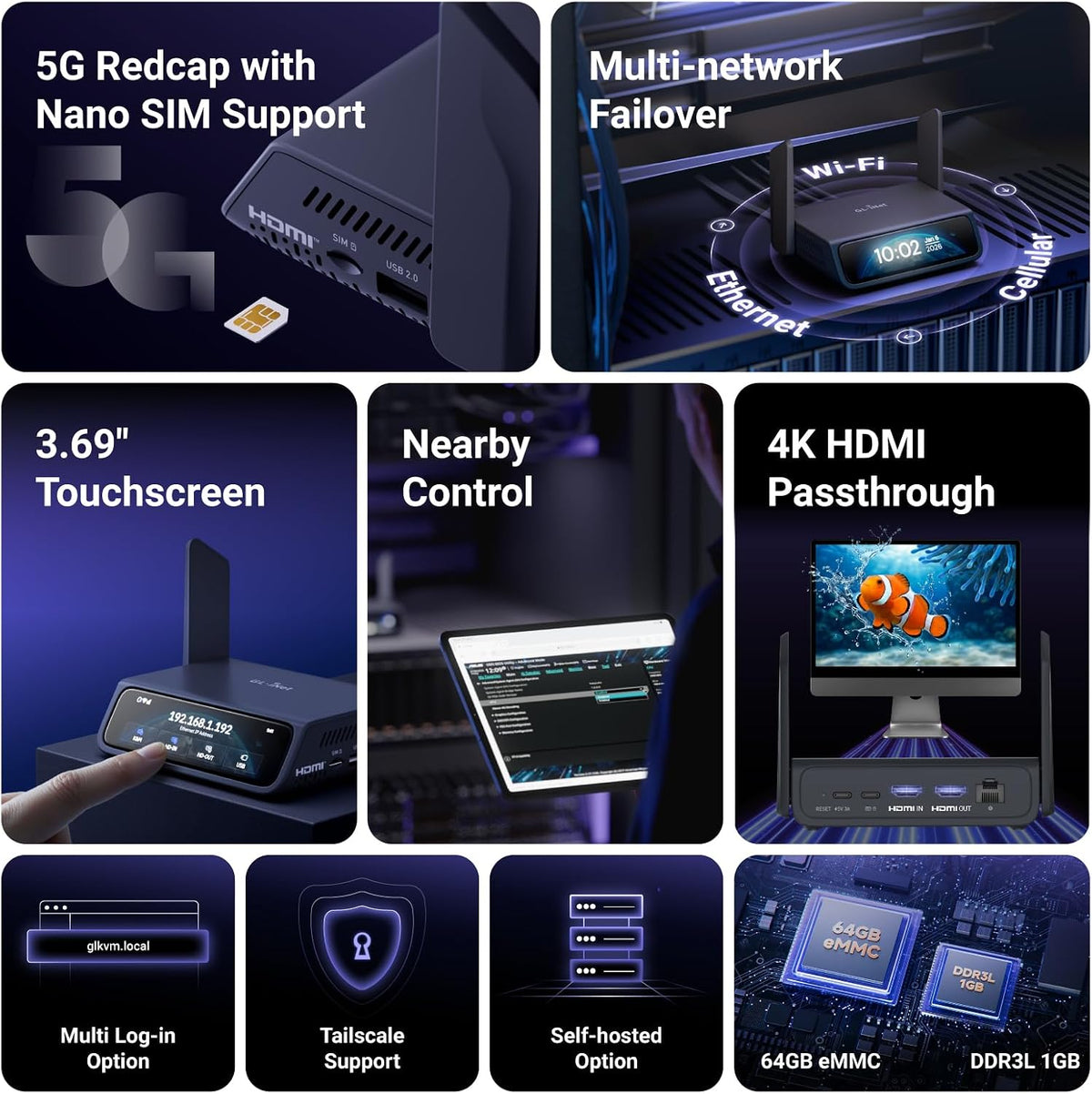 GL.iNet Comet 5G Redcap GL-RM10RC Remote KVM 4K HDMI Pantalla táctil Wi-Fi
