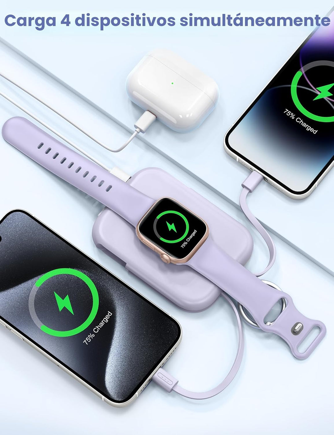 RORRY Cargador portátil, batería externa portátil de 5000 mAh con c...
