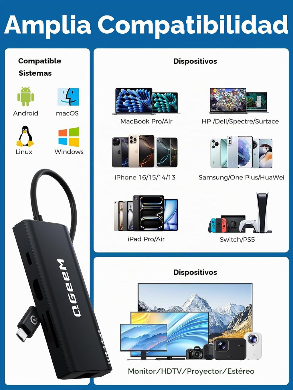 QGeeM, UCH092-1, hub USB 3.0