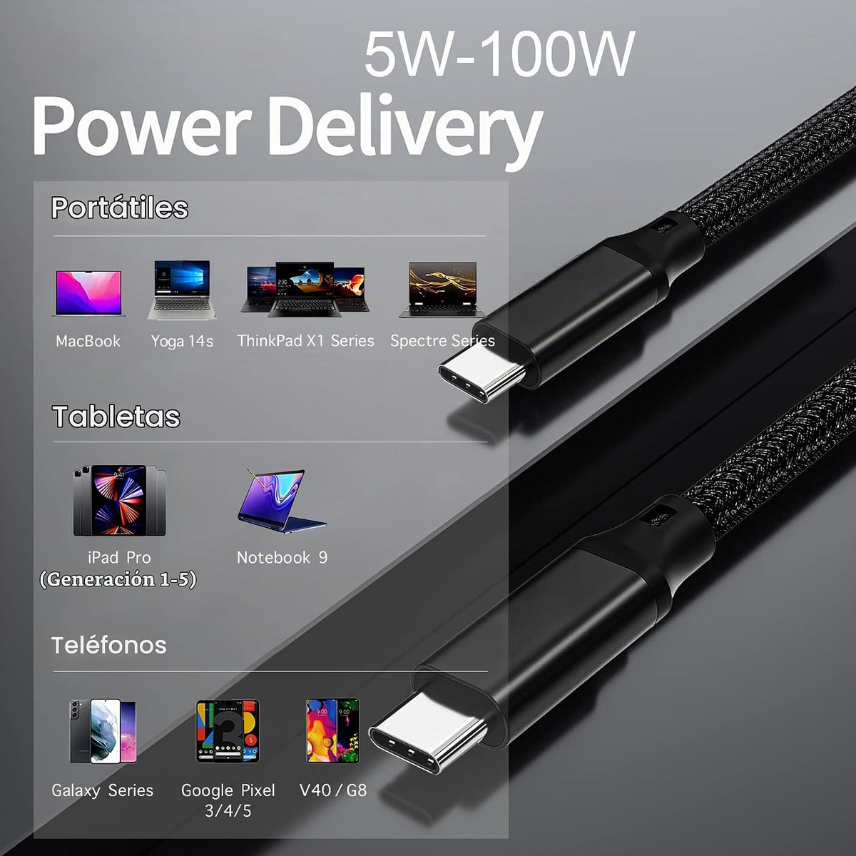 Cable USB C USB C, cable USB-C 3.2 de 16.5 pies, 100 W, 4K UHD, 20 Gbps