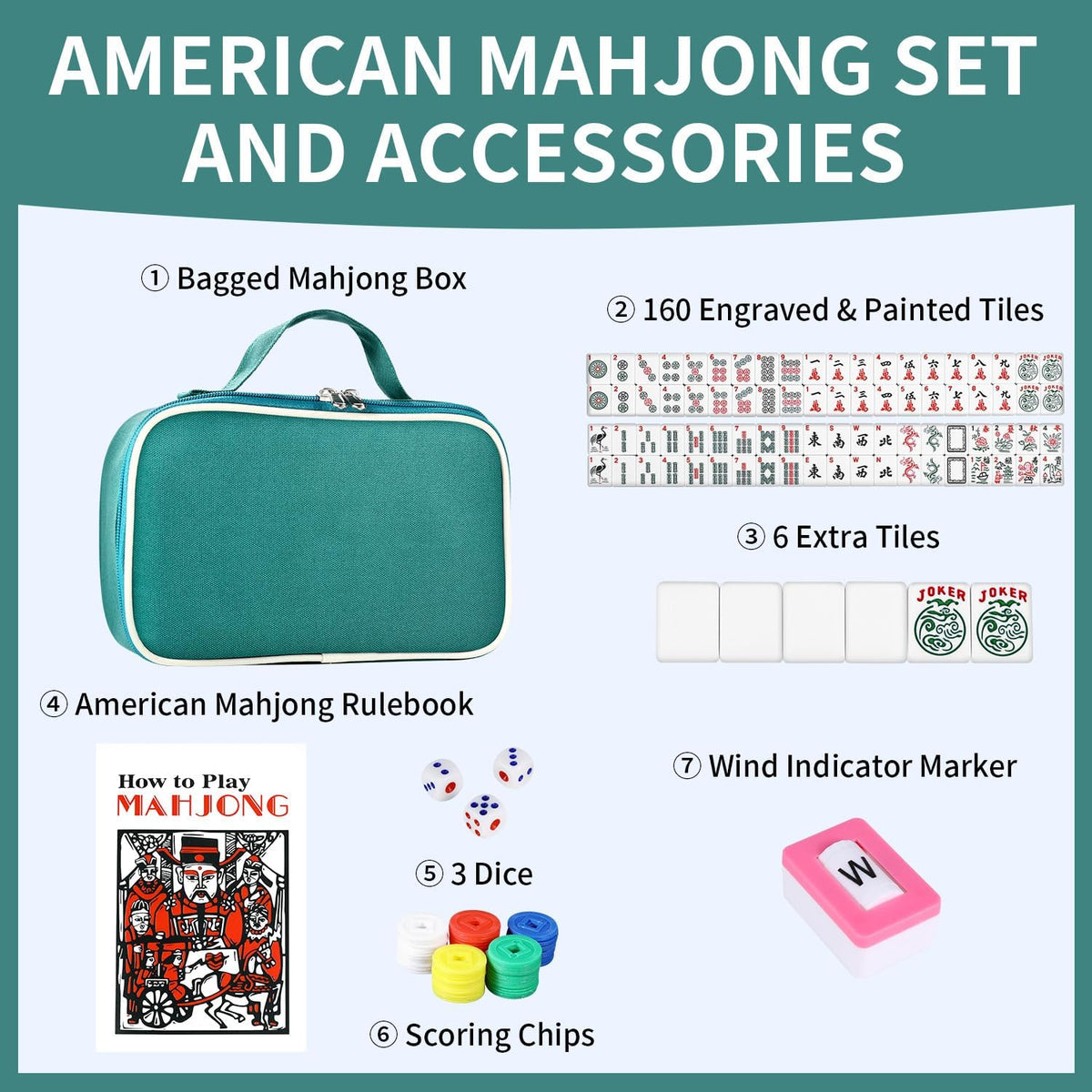 Juego de mahjong americano prémium con bolsa de transporte duradera verde, 166 azulejos blancos, incluye fichas y dados, juego de azulejos Mahjong portátil de viaje completo