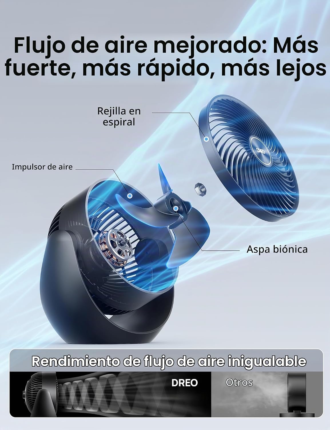 Dreo - Ventilador para dormitorio, circulador de aire de mesa para...