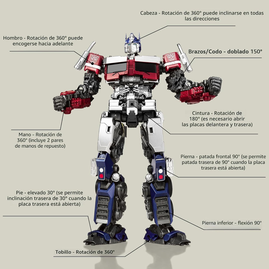 YOLOPARK Optimus Prime Transformers Toys Rise of The Beasts Figuras...