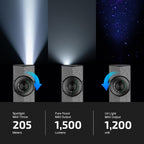 OLIGHT ArkPro EDC linterna plana recargable, luz de bolsillo