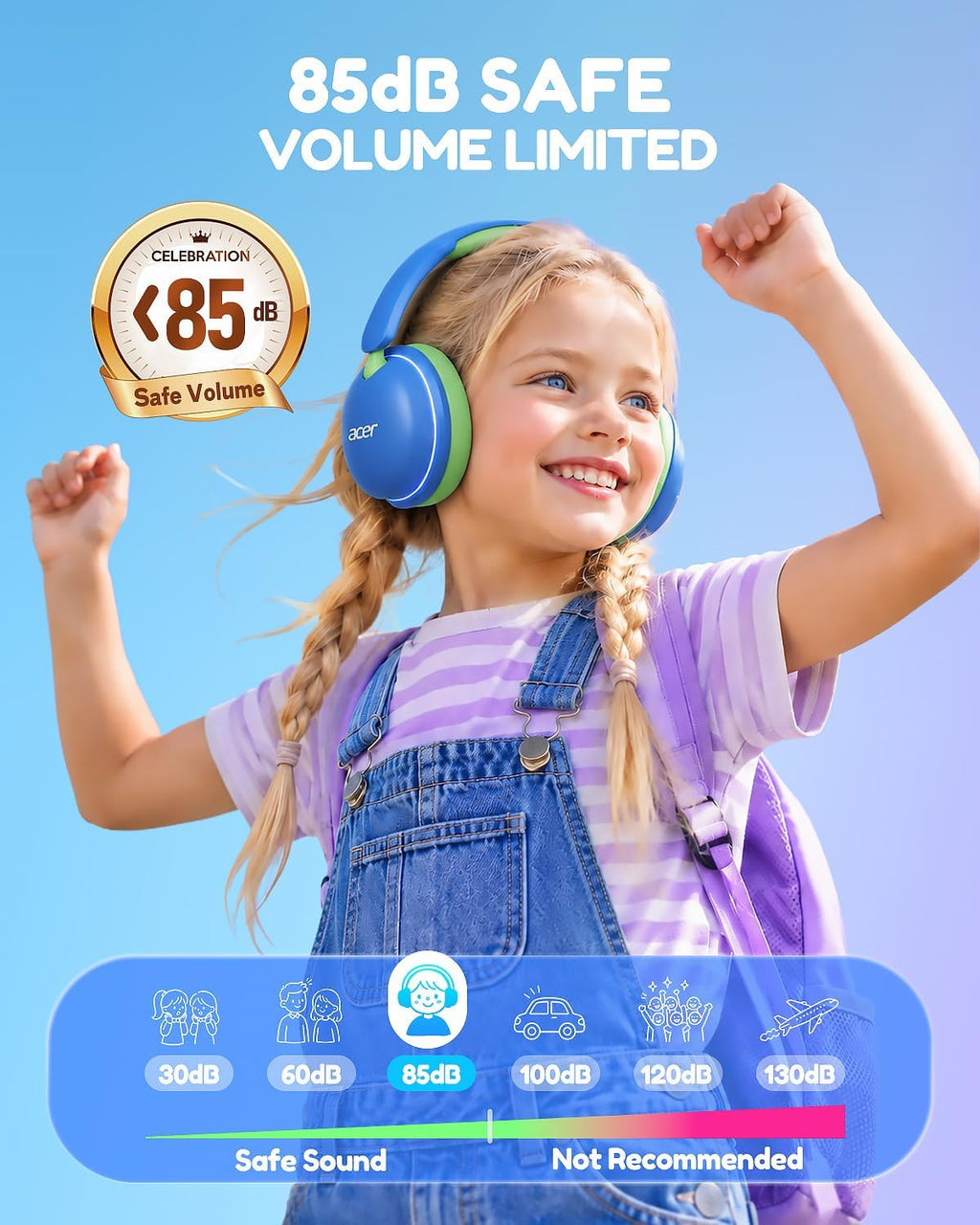Acer OHR727 Audífonos Bluetooth para Niños OHR727, Diseño cómodo Over‑Ear para viajar