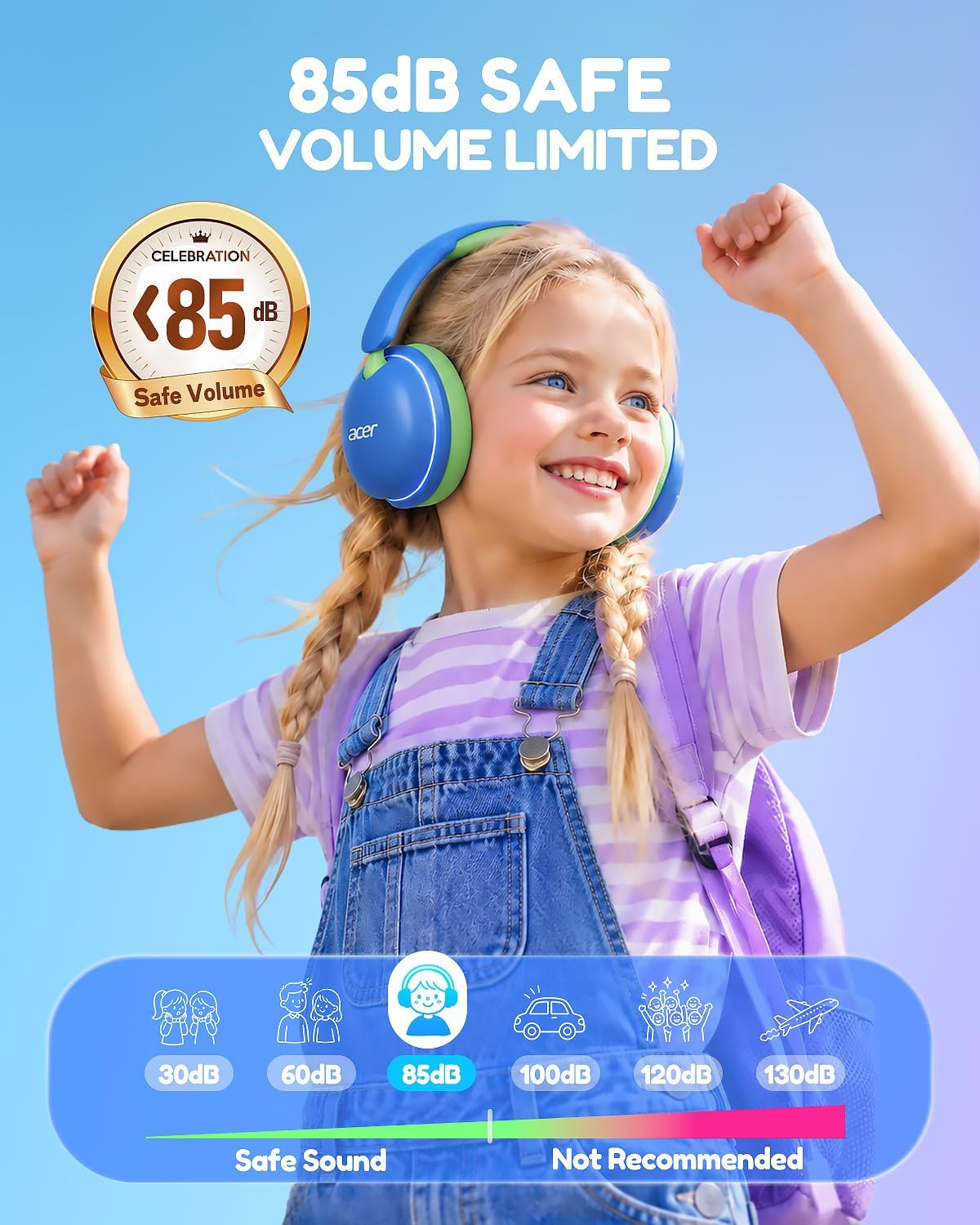 Acer OHR727 Audífonos Bluetooth para Niños OHR727, Diseño cómodo Over‑Ear para viajar
