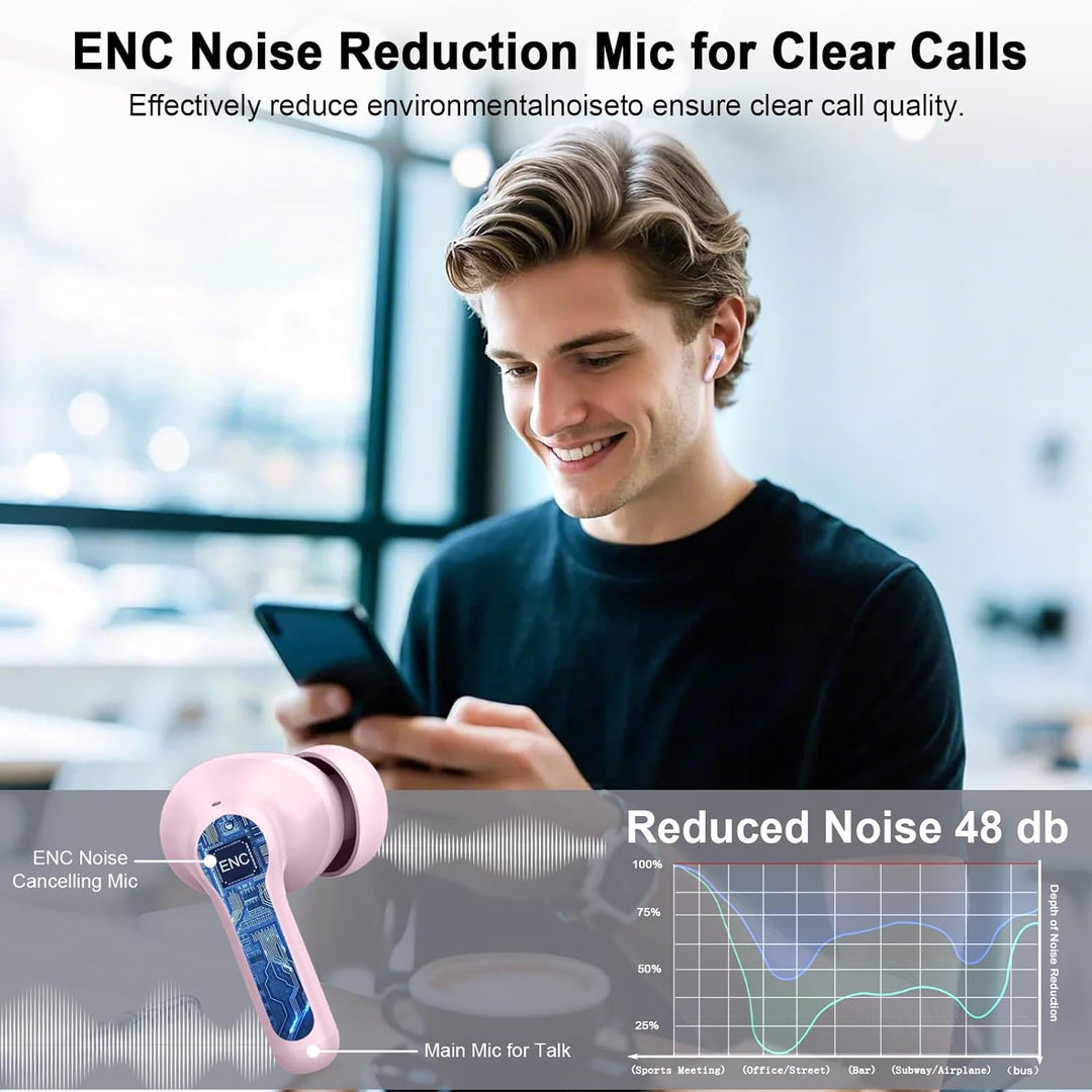 Auriculares Bluetooth 5.4, auriculares inalámbricos 2026 3D-estéreo...
