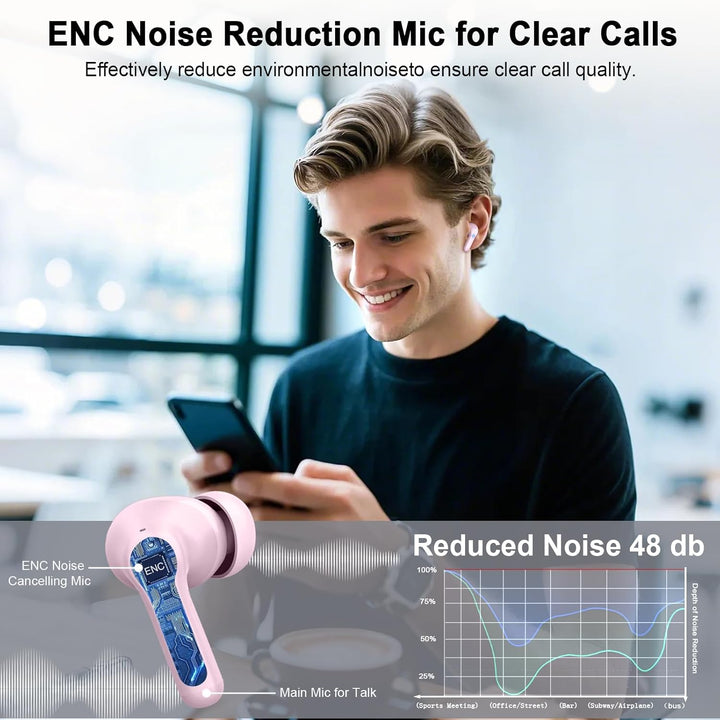 Auriculares Bluetooth 5.4, auriculares inalámbricos 2026 3D-estéreo...