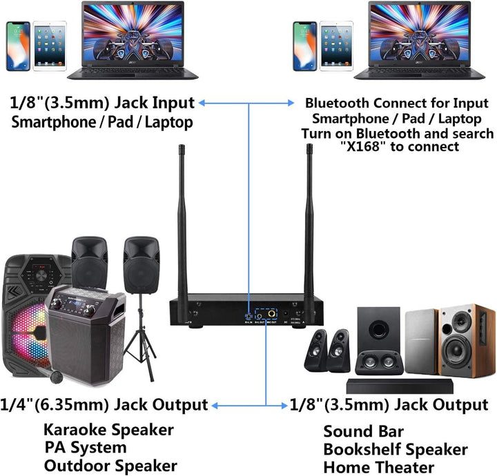 Kithouse S9 UHF Sistema de micrófono inalámbrico recargable para ka...