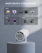 Mini proyector, proyector portátil con WiFi y Bluetooth