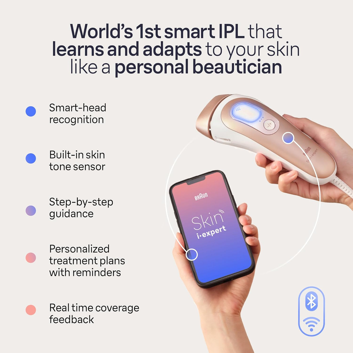 Braun Smart IPL, el mejor dispositivo de depilación de Vogue, Skin...