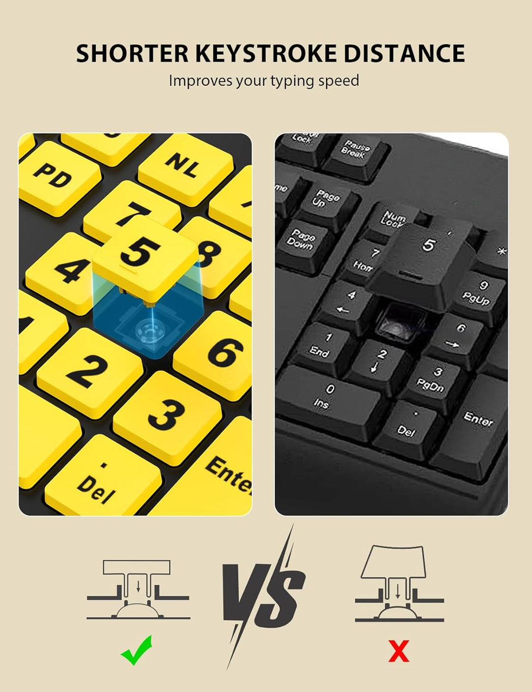Combo de teclado y mouse inalámbricos - Teclado ergonómico de letra...
