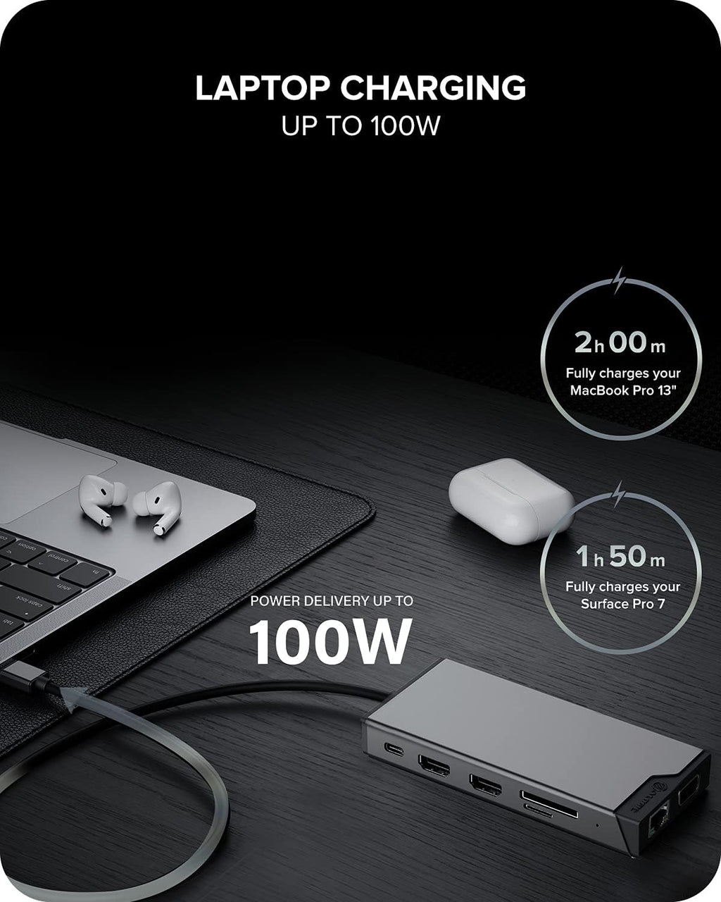 ALOGIC USB-C 12-en-1 Mini Docking Station, Dual Display, 2xHDMI, 1xVGA, 100W PD, 2xUSB-C, 2xUSB- 2.0, 2xUSB- 3.0, RJ45, 1x SD/TF puerto, MacBook/Surface & Other USB-C dispositivos Compatible.