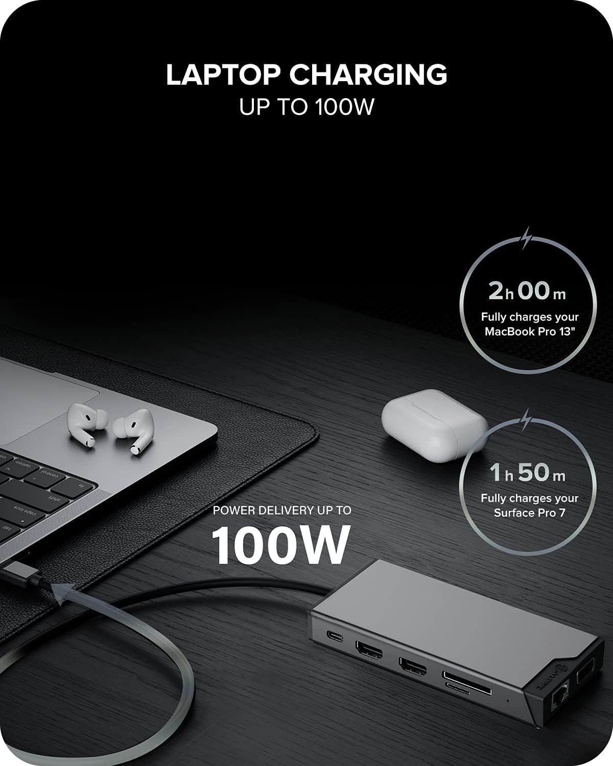 ALOGIC USB-C 12-en-1 Mini Docking Station, Dual Display, 2xHDMI, 1xVGA, 100W PD, 2xUSB-C, 2xUSB- 2.0, 2xUSB- 3.0, RJ45, 1x SD/TF puerto, MacBook/Surface & Other USB-C dispositivos Compatible.